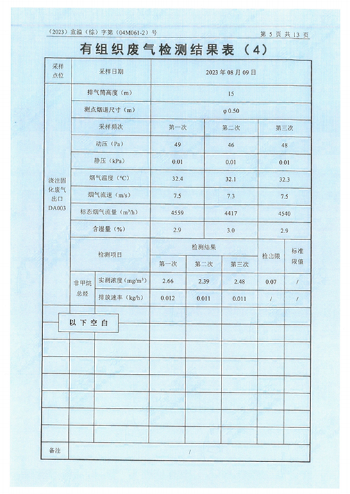 广发平台（江苏）广发平台制造有限公司验收监测报告表_48.png